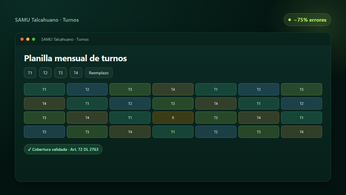 App de turnos del SAMU Talcahuano: planilla mensual con ciclo de cuatro turnos